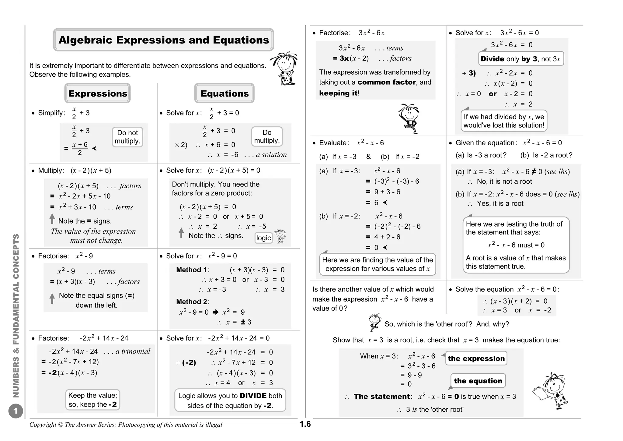 Copyright © The Answer Series: Photocopying of this material is illegal 1.6
NUMBERS

FUNDAMENTAL
CONCEPTS
1
It is extremely important to differentiate between expressions and equations.
Observe the following examples.
 Simplify:
2
x
+ 3
2
x
+ 3
=
+ 6
2
x

 Solve for x:
2
x
+ 3 = 0
2
x
+ 3 = 0
% 2) â x + 6 = 0
â x = -6 . . . a solution
 Multiply: (x - 2)(x + 5)
(x - 2)(x + 5) . . . factors
= x2
- 2x + 5x - 10
= x2
+ 3x - 10 . . . terms
Note the = signs.
The value of the expression
must not change.
 Solve for x: (x - 2)(x + 5) = 0
Don't multiply. You need the
factors for a zero product:
(x - 2)(x + 5) = 0
â x - 2 = 0 or x + 5 = 0
â x = 2 â x = -5
Note the â signs.
 Factorise: x2
- 9
x2
- 9 . . . terms
= (x + 3)(x - 3) . . . factors
Note the equal signs (=)
down the left.
 Solve for x: x2
- 9 = 0
Method 1: (x + 3)(x - 3) = 0
â x + 3 = 0 or x - 3 = 0
â x = -3 â x = 3
Method 2:
x2
- 9 = 0 ² x2
= 9
â x = ± 3
 Factorise: -2x2
+ 14x - 24
-2x2
+ 14x - 24 . . . a trinomial
= -2(x2
- 7x + 12)
= -2(x - 4)(x - 3)
 Solve for x: -2x2
+ 14x - 24 = 0
-2x2
+ 14x - 24 = 0
+ (-2) â x2
- 7x + 12 = 0
â (x - 4)(x - 3) = 0
â x = 4 or x = 3
 Factorise: 3x2
- 6x
3x2
- 6x . . . terms
= 3x(x - 2) . . . factors
The expression was transformed by
taking out a common factor, and
keeping it!
 Solve for x: 3x2
- 6x = 0
3x2
- 6x = 0
+ 3) â x2
- 2x = 0
â x(x - 2) = 0
â x = 0 or x - 2 = 0
â x = 2
 Evaluate: x2
- x - 6
(a) If x = -3  (b) If x = -2
(a) If x = -3: x2
- x - 6
= (-3)2
- (-3) - 6
= 9 + 3 - 6
= 6 
(b) If x = -2: x2
- x - 6
= (-2)2
- (-2) - 6
= 4 + 2 - 6
= 0 
 Given the equation: x2
- x - 6 = 0
(a) Is -3 a root? (b) Is -2 a root?
(a) If x = -3: x2
- x - 6 ≠ 0 (see lhs)
â No, it is not a root
(b) If x = -2: x2
- x - 6 does = 0 (see lhs)
â Yes, it is a root
Is there another value of x which would
make the expression x2
- x - 6 have a
value of 0?
 Solve the equation x2
- x - 6 = 0:
â (x - 3)(x + 2) = 0
â x = 3 or x = -2
Show that x = 3 is a root, i.e. check that x = 3 makes the equation true:
When x = 3: x2
- x - 6
= 32
- 3 - 6
= 9 - 9
= 0
â The statement: x2
- x - 6 = 0 is true when x = 3
â 3 is the 'other root'
Do not
multiply.
Do
multiply.
logic
Keep the value;
so, keep the -2
Logic allows you to DIVIDE both
sides of the equation by -2.
Here we are finding the value of the
expression for various values of x
Here we are testing the truth of
the statement that says:
x2
- x - 6 must = 0
A root is a value of x that makes
this statement true.
Divide only by 3, not 3x
the expression
So, which is the 'other root'? And, why?
the equation
Algebraic Expressions and Equations
Expressions Equations
If we had divided by x, we
would've lost this solution!
 