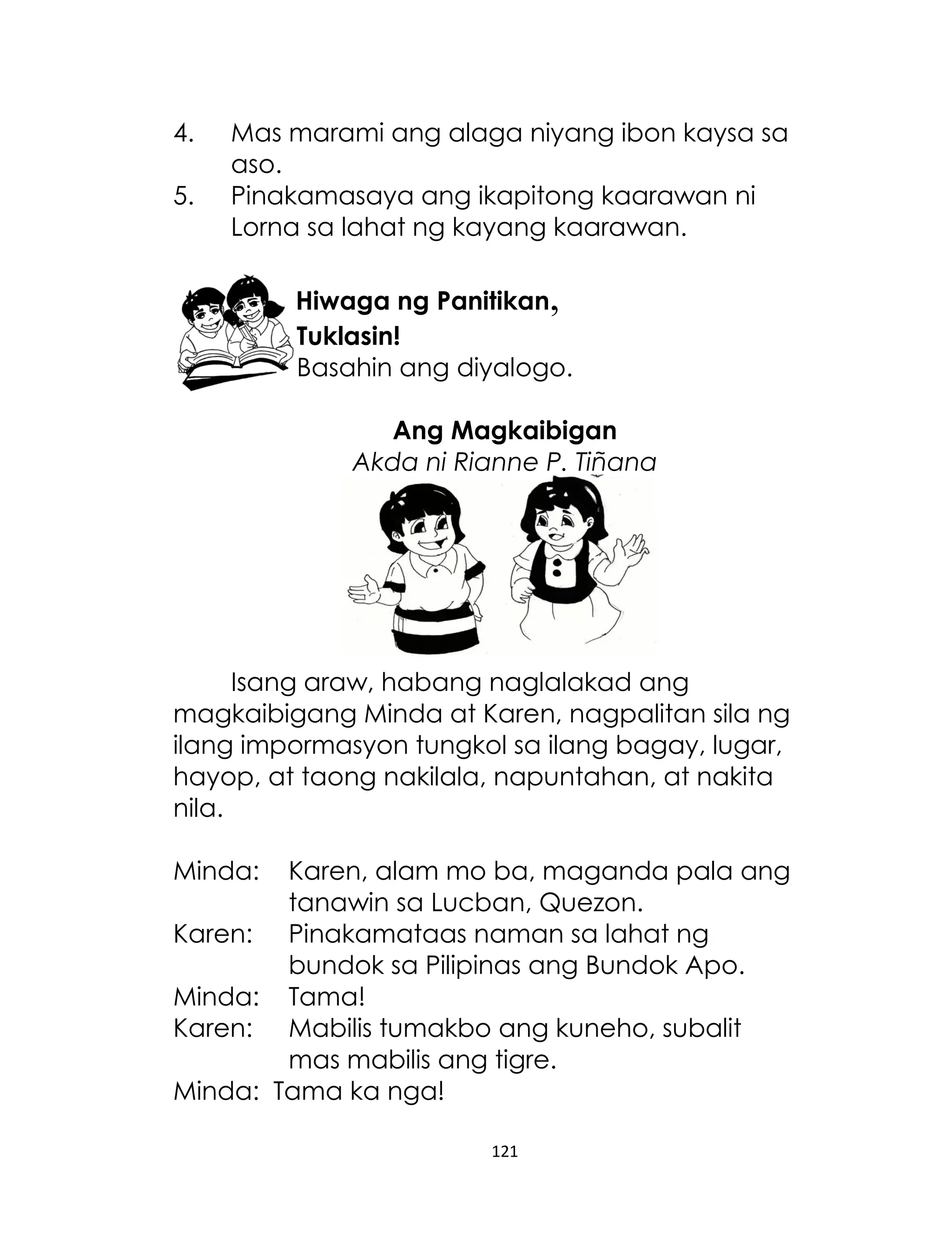 4.
5.

Mas marami ang alaga niyang ibon kaysa sa
aso.
Pinakamasaya ang ikapitong kaarawan ni
Lorna sa lahat ng kayang kaarawan.
Hiwaga ng Panitikan,
Tuklasin!
Basahin ang diyalogo.
Ang Magkaibigan
Akda ni Rianne P. Tiñana

Isang araw, habang naglalakad ang
magkaibigang Minda at Karen, nagpalitan sila ng
ilang impormasyon tungkol sa ilang bagay, lugar,
hayop, at taong nakilala, napuntahan, at nakita
nila.
Minda:
Karen:
Minda:
Karen:
Minda:

Karen, alam mo ba, maganda pala ang
tanawin sa Lucban, Quezon.
Pinakamataas naman sa lahat ng
bundok sa Pilipinas ang Bundok Apo.
Tama!
Mabilis tumakbo ang kuneho, subalit
mas mabilis ang tigre.
Tama ka nga!
121

 