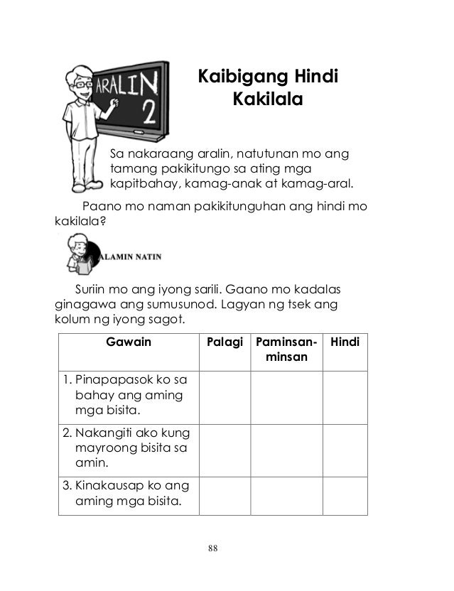 Gaano ko kakilala ang aking sarili essay image