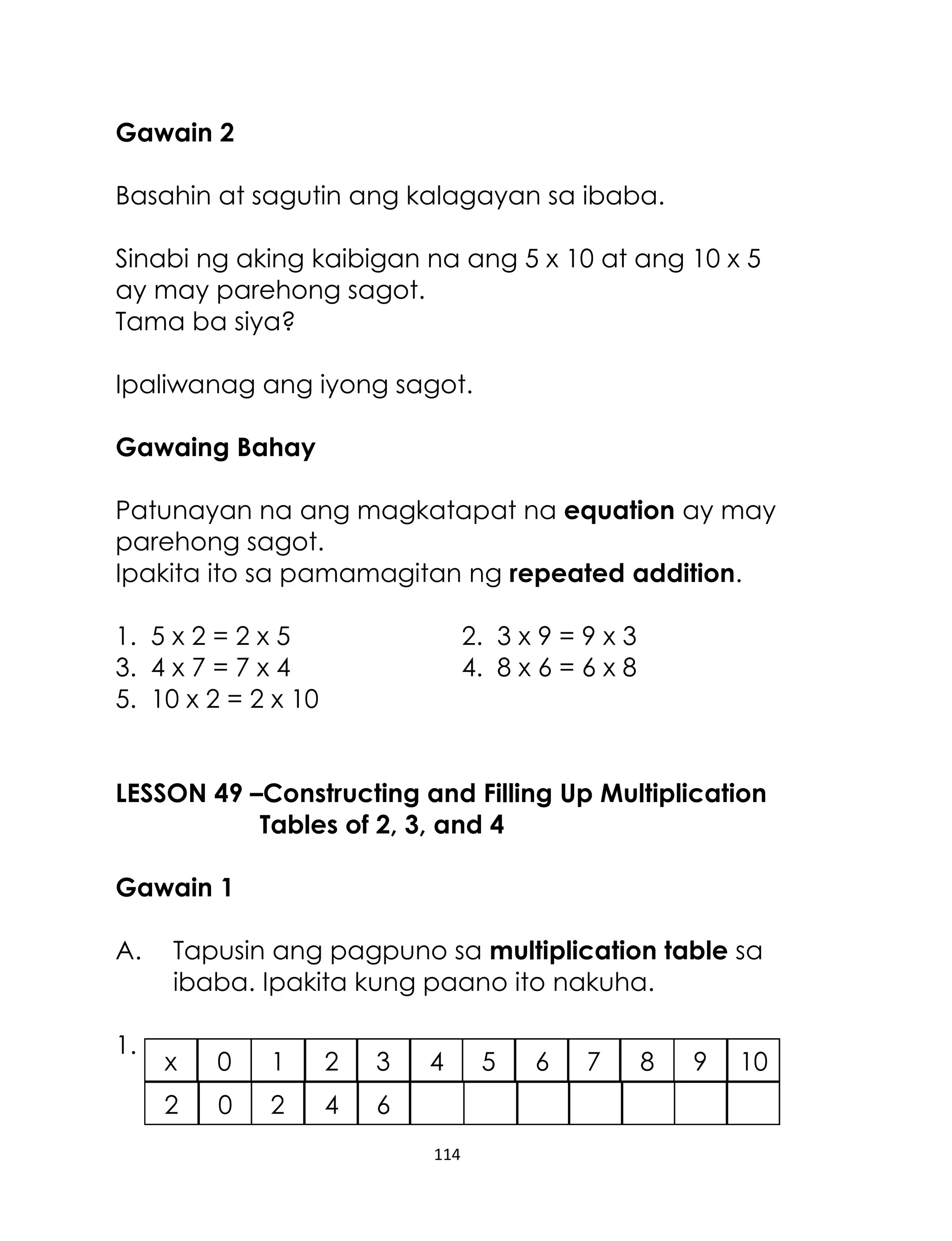 Gawain 2
Basahin at sagutin ang kalagayan sa ibaba.
Sinabi ng aking kaibigan na ang 5 x 10 at ang 10 x 5
ay may parehong sagot.
Tama ba siya?
Ipaliwanag ang iyong sagot.
Gawaing Bahay
Patunayan na ang magkatapat na equation ay may
parehong sagot.
Ipakita ito sa pamamagitan ng repeated addition.
1. 5 x 2 = 2 x 5
3. 4 x 7 = 7 x 4
5. 10 x 2 = 2 x 10

2. 3 x 9 = 9 x 3
4. 8 x 6 = 6 x 8

LESSON 49 –Constructing and Filling Up Multiplication
Tables of 2, 3, and 4
Gawain 1
A.
1.

Tapusin ang pagpuno sa multiplication table sa
ibaba. Ipakita kung paano ito nakuha.
x

0

1

2

3

2

0

2

4

4

6
114

5

6

7

8

9

10

 