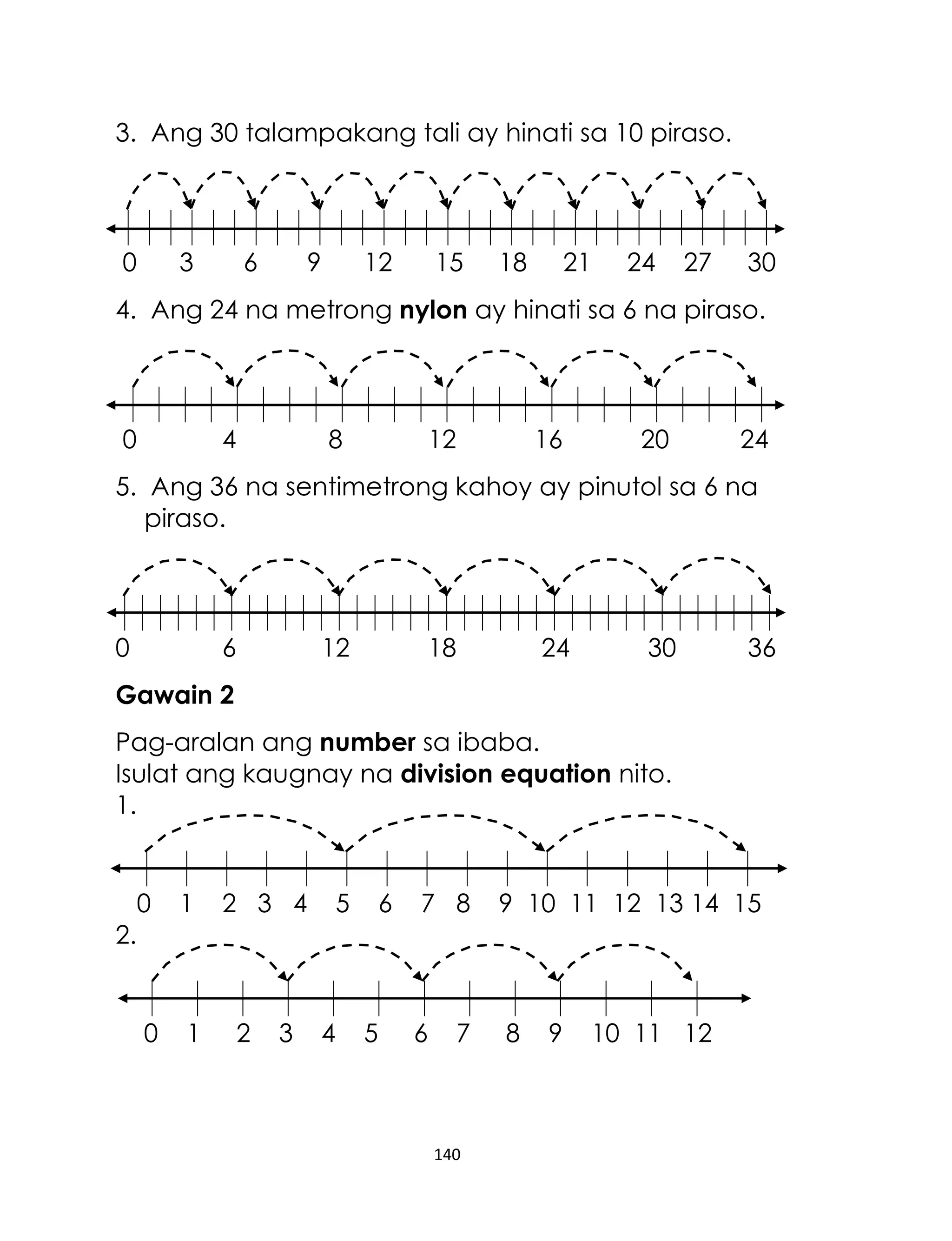 3. Ang 30 talampakang tali ay hinati sa 10 piraso.

0

3

6

9

12

15

18

21

24

27

30

4. Ang 24 na metrong nylon ay hinati sa 6 na piraso.

0

4

8

12

16

20

24

5. Ang 36 na sentimetrong kahoy ay pinutol sa 6 na
piraso.

0

6

12

18

24

30

36

Gawain 2
Pag-aralan ang number sa ibaba.
Isulat ang kaugnay na division equation nito.
1.

0

1

0

1

2 3 4

5

6

7 8

9 10 11 12 13 14 15

6

8

2.

2

3

4

5

7

140

9

10 11 12

 