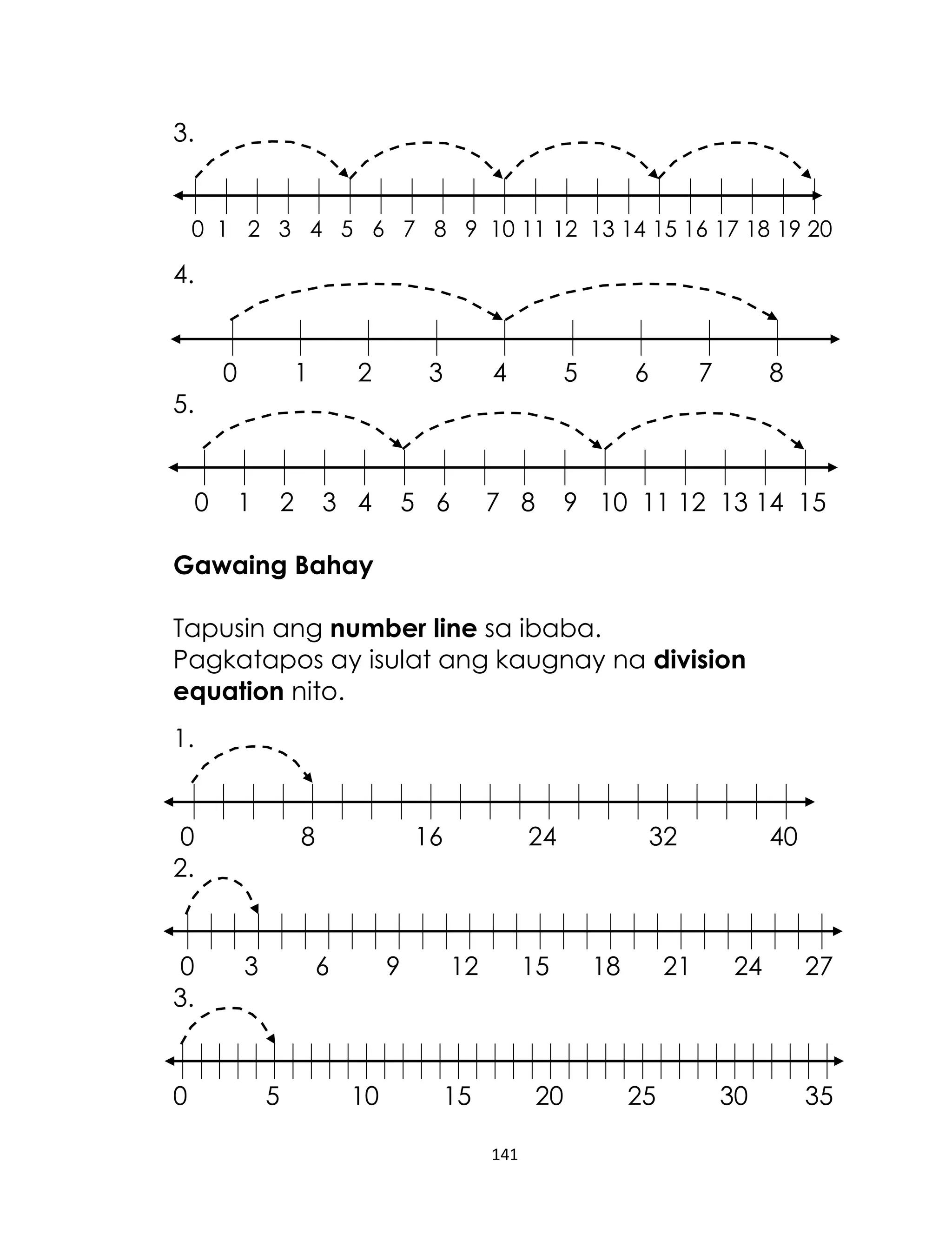 3.

0 1 2 3 4 5 6 7 8 9 10 11 12 13 14 15 16 17 18 19 20

4.

0

1

2

3

3 4

4

5 6

5

6

7

8

7 8

9 10 11 12 13 14 15

5.

0

1

2

Gawaing Bahay
Tapusin ang number line sa ibaba.
Pagkatapos ay isulat ang kaugnay na division
equation nito.
1.

0
2.

0
3.

0

8

3

16

6

5

9

10

24

12

15

15

20
141

32

18

21

25

40

24

30

27

35

 