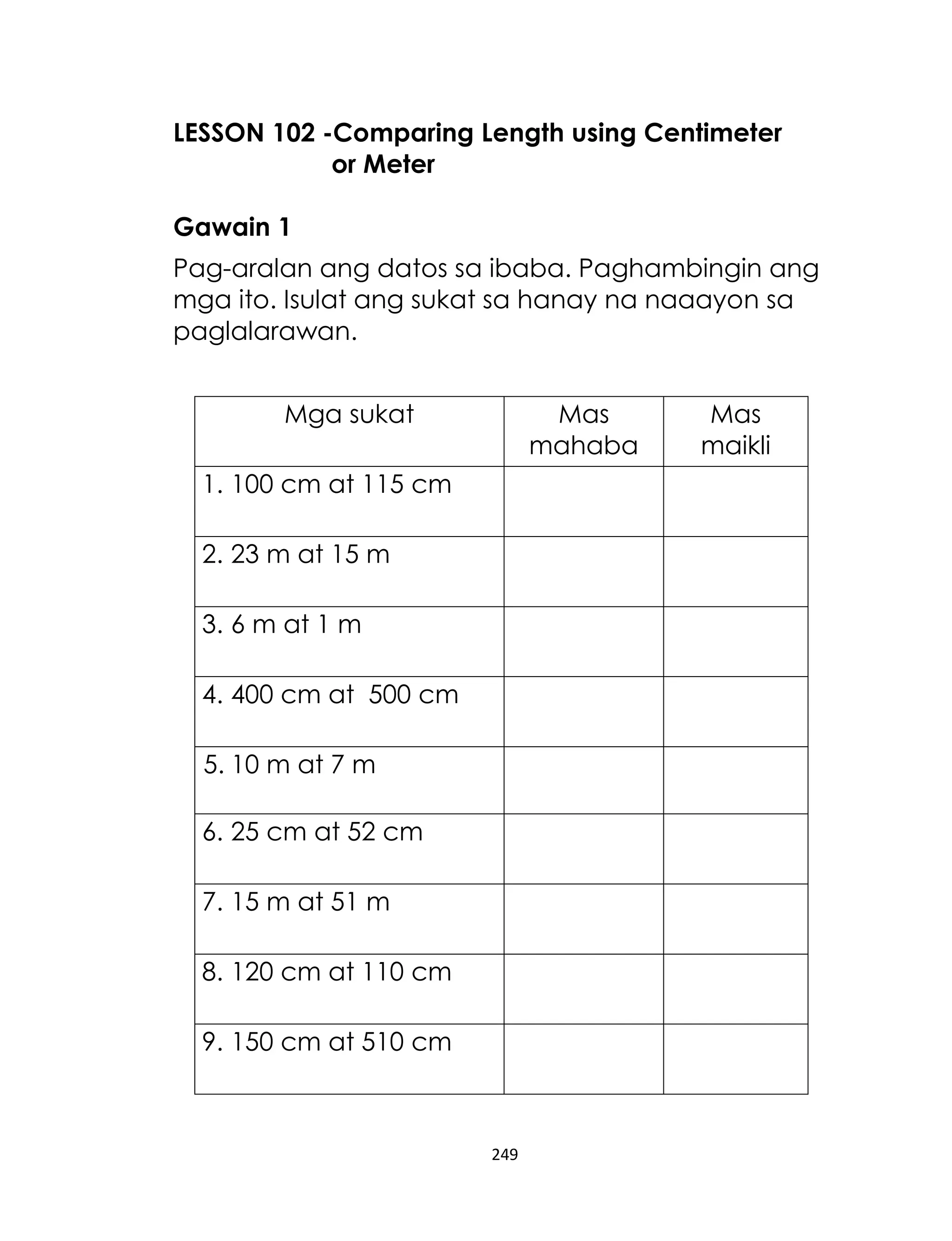 LESSON 102 -Comparing Length using Centimeter
or Meter
Gawain 1
Pag-aralan ang datos sa ibaba. Paghambingin ang
mga ito. Isulat ang sukat sa hanay na naaayon sa
paglalarawan.
Mga sukat

Mas
mahaba

1. 100 cm at 115 cm
2. 23 m at 15 m
3. 6 m at 1 m
4. 400 cm at 500 cm
5. 10 m at 7 m
6. 25 cm at 52 cm
7. 15 m at 51 m
8. 120 cm at 110 cm
9. 150 cm at 510 cm

249

Mas
maikli

 