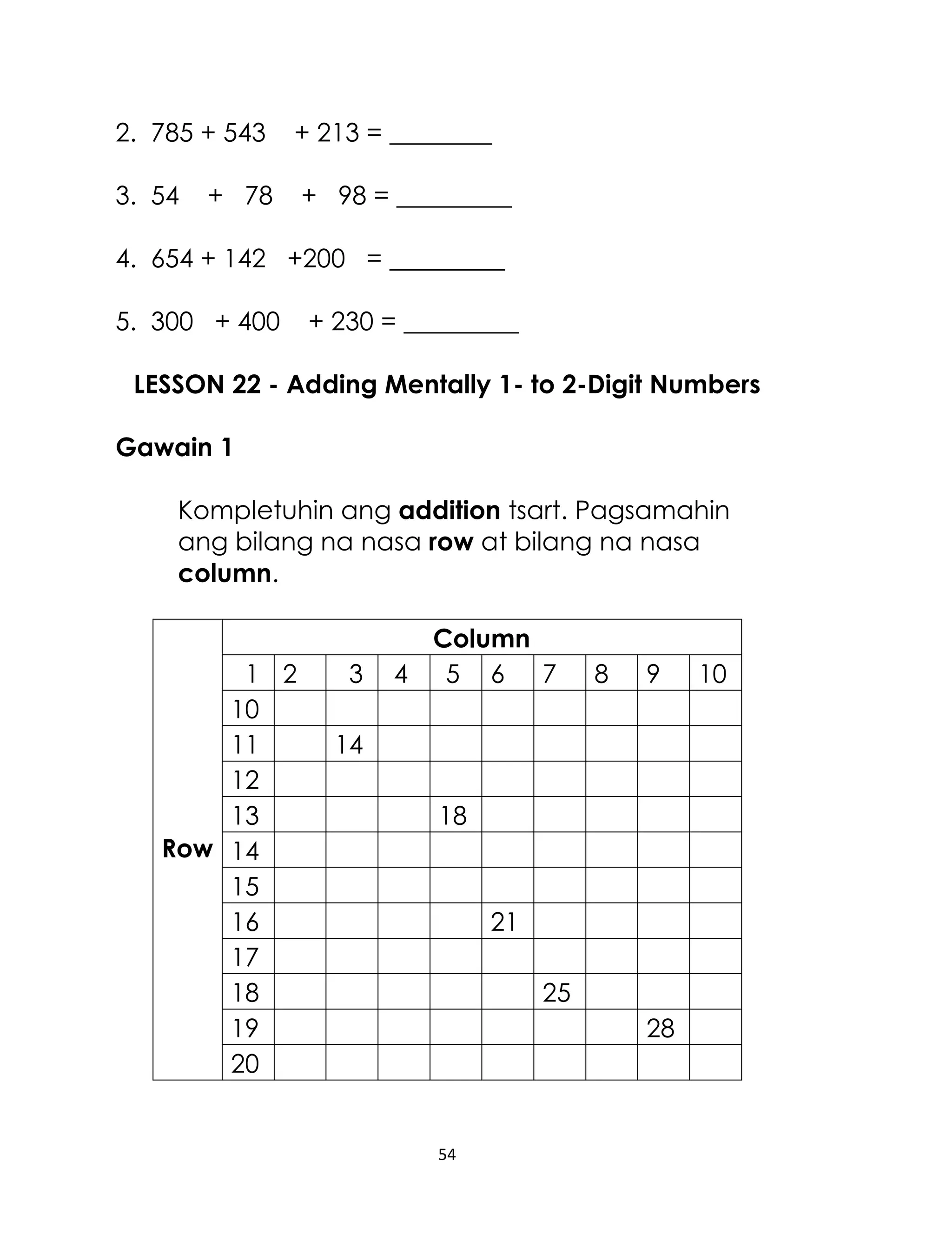 2. 785 + 543

+ 213 = ________

3. 54

+ 98 = _________

+ 78

4. 654 + 142 +200 = _________
5. 300 + 400

+ 230 = _________

LESSON 22 - Adding Mentally 1- to 2-Digit Numbers
Gawain 1
Kompletuhin ang addition tsart. Pagsamahin
ang bilang na nasa row at bilang na nasa
column.

1 2
10
11
12
13
Row 14
15
16
17
18
19
20

3

Column
4 5 6 7

8

9

14
18

21
25
28

54

10

 