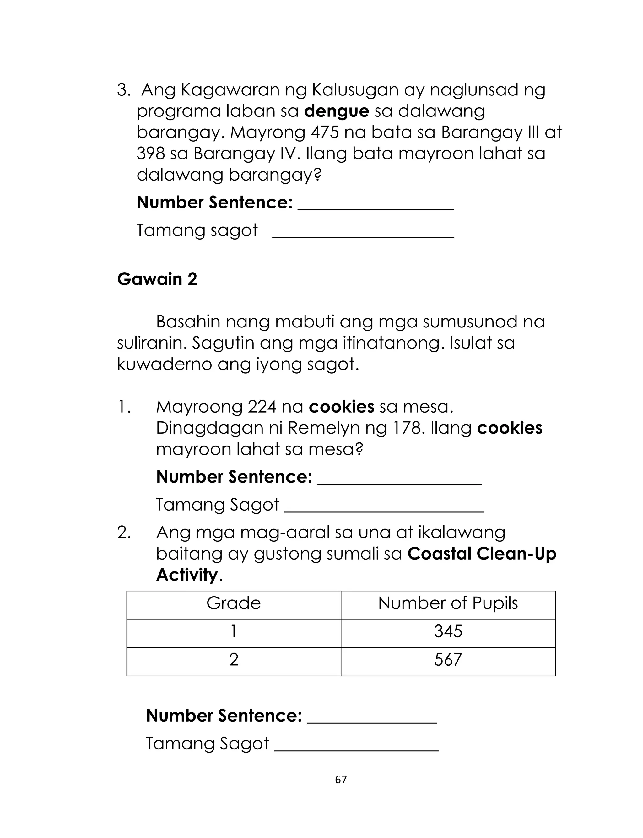 3. Ang Kagawaran ng Kalusugan ay naglunsad ng
programa laban sa dengue sa dalawang
barangay. Mayrong 475 na bata sa Barangay III at
398 sa Barangay IV. Ilang bata mayroon lahat sa
dalawang barangay?
Number Sentence: __________________
Tamang sagot _____________________
Gawain 2
Basahin nang mabuti ang mga sumusunod na
suliranin. Sagutin ang mga itinatanong. Isulat sa
kuwaderno ang iyong sagot.
1.

Mayroong 224 na cookies sa mesa.
Dinagdagan ni Remelyn ng 178. Ilang cookies
mayroon lahat sa mesa?
Number Sentence: ___________________
Tamang Sagot _______________________

2.

Ang mga mag-aaral sa una at ikalawang
baitang ay gustong sumali sa Coastal Clean-Up
Activity.
Grade

Number of Pupils

1

345

2

567

Number Sentence: _______________
Tamang Sagot ___________________
67

 