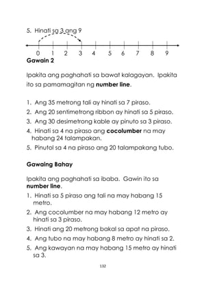 5. Hinati sa 3 ang 9

0
1
Gawain 2

2

3

4

5

6

7

8

9

Ipakita ang paghahati sa bawat kalagayan. Ipakita
ito sa pamamagitan ng number line.
1. Ang 35 metrong tali ay hinati sa 7 piraso.
2. Ang 20 sentimetrong ribbon ay hinati sa 5 piraso.
3. Ang 30 desimetrong kable ay pinuto sa 3 piraso.
4. Hinati sa 4 na piraso ang cocolumber na may
habang 24 talampakan.
5. Pinutol sa 4 na piraso ang 20 talampakang tubo.
Gawaing Bahay
Ipakita ang paghahati sa ibaba. Gawin ito sa
number line.
1. Hinati sa 5 piraso ang tali na may habang 15
metro.
2. Ang cocolumber na may habang 12 metro ay
hinati sa 3 piraso.
3. Hinati ang 20 metrong bakal sa apat na piraso.
4. Ang tubo na may habang 8 metro ay hinati sa 2.
5. Ang kawayan na may habang 15 metro ay hinati
sa 3.
132

 