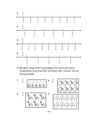 2.

3.

4.

5.

C. Bilugan ang dami ng bagay na nasa set para
maipakita ang fraction sa itaas nito. Gawin ito sa
iyong papel.
1.

4.

2.

5.

163

 