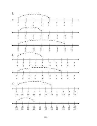 3.

4.

5.

170

 