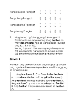 Pangalawang Pangkat
Pangatlong Pangkat
Pang-apat na Pangkat
Panglimang Pangkat
B.

Maghanap ng 3 hanggang 5 kamag-aral.
Sabihan sila na magsulat ng isang fraction na
may denominator na 5 sa isang papel. (Isunod
ang 6, 7, 8, 9 at 10).
Kapag tapos na, ihanay ang mga ito ayon sa:
(a) pinakamaliit hanggang sa pinakamalaki.
(b) pinakamalaki hanggang sa pinakamaliit.

Gawain 2
Hanapin ang bawat fraction, pagkatapos ay ayusin
ang mga fraction mula sa pinakamamaliit hanggang
sa pinakamalaki.
Ang fraction A, B, C at D ay similar fractions
na may denominator na 7. Ang fraction A ay .
Ang fraction B ay mas mababa kaysa fraction A.
Ang fraction C ay mas mababa kaysa sa fraction
B. Ang fraction D ay mas malaki kaysa sa fraction
A.

174

 