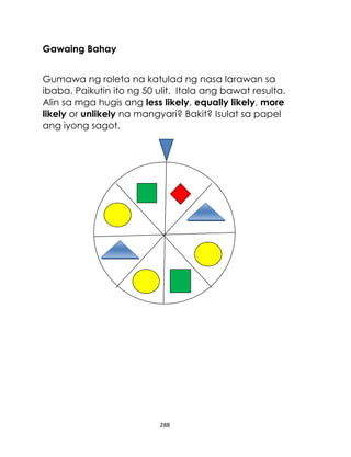 Gawaing Bahay
Gumawa ng roleta na katulad ng nasa larawan sa
ibaba. Paikutin ito ng 50 ulit. Itala ang bawat resulta.
Alin sa mga hugis ang less likely, equally likely, more
likely or unlikely na mangyari? Bakit? Isulat sa papel
ang iyong sagot.

288

 