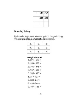 -

647 757
334 422

Gawaing Bahay
Sipiin sa iyong kuwaderno ang tsart. Sagutin ang
mga subtraction combinations sa ibaba.
1.

2.

3.

4.

5.

6.

7.

8.

9.

Magic number
1. 891 - 699 =
2. 554 - 378 =
3. 706 - 378 =
4. 957 - 589 =
5. 705 - 473 =
6. 219 -123 =
7. 383 -247 =
8. 434 -146 =
9. 407 - 135 =

71

 