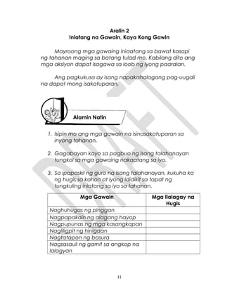 Aralin 2
Iniatang na Gawain, Kaya Kong Gawin
Mayroong mga gawaing iniaatang sa bawat kasapi
ng tahanan maging sa batang tulad mo. Kabilang dito ang
mga aksiyon dapat isagawa sa loob ng iyong paaralan.
Ang pagkukusa ay isang napakahalagang pag-uugali
na dapat mong isakatuparan.
1. Isipin mo ang mga gawain na isinasakatuparan sa
inyong tahanan.
2. Gagabayan kayo sa pagbuo ng isang talahanayan
tungkol sa mga gawaing nakaatang sa iyo.
3. Sa ipapaskil ng guro na isang talahanayan, kukuha ka
ng hugis sa kahon at iyong ididikit sa tapat ng
tungkuling iniatang sa iyo sa tahanan.
Mga Gawain Mga Ilalagay na
Hugis
Naghuhugas ng pinggan
Nagpapakain ng alagang hayop
Nagpupunas ng mga kasangkapan
Nagliligpit ng hinigaan
Nagtatapon ng basura
Nagsasauli ng gamit sa angkop na
lalagyan
11
Alamin Natin
 