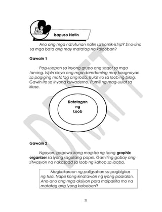 Ano ang mga natutunan natin sa komik-istrip? Sino-sino
sa mga bata ang may matatag na kalooban?
Gawain 1
Pag-usapan sa inyong grupo ang sagot sa mga
tanong. Isipin ninyo ang mga damdaming may kaugnayan
sa pagiging matatag ang loob. Isulat ito sa loob ng bilog.
Gawin ito sa inyong kuwaderno. Pumili ng mag-uulat sa
klase.
Gawain 2
Ngayon, gagawa kang mag-isa ng isang graphic
organizer sa iyong sagutang papel. Gamiting gabay ang
sitwasyon na nakasaad sa loob ng kahop sa ibaba.
Magkakaroon ng paligsahan sa pagbigkas
ng tula. Napili kang kinatawan ng iyong paaralan.
Ano-ano ang mga aksiyon para maipakita mo na
matatag ang iyong kalooban?
21
Isapuso Natin
Katatagan
ng
Loob
 