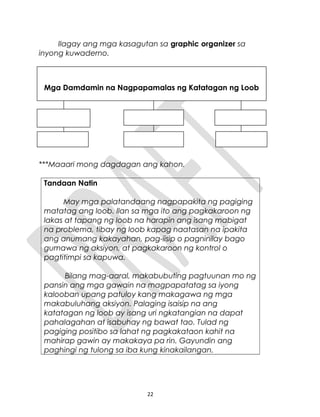 Ilagay ang mga kasagutan sa graphic organizer sa
inyong kuwaderno.
***Maaari mong dagdagan ang kahon.
Tandaan Natin
May mga palatandaang nagpapakita ng pagiging
matatag ang loob. Ilan sa mga ito ang pagkakaroon ng
lakas at tapang ng loob na harapin ang isang mabigat
na problema, tibay ng loob kapag naatasan na ipakita
ang anumang kakayahan, pag-iisip o pagninilay bago
gumawa ng aksiyon, at pagkakaroon ng kontrol o
pagtitimpi sa kapuwa.
Bilang mag-aaral, makabubuting pagtuunan mo ng
pansin ang mga gawain na magpapatatag sa iyong
kalooban upang patuloy kang makagawa ng mga
makabuluhang aksiyon. Palaging isaisip na ang
katatagan ng loob ay isang uri ngkatangian na dapat
pahalagahan at isabuhay ng bawat tao. Tulad ng
pagiging positibo sa lahat ng pagkakataon kahit na
mahirap gawin ay makakaya pa rin. Gayundin ang
paghingi ng tulong sa iba kung kinakailangan.
22
Mga Damdamin na Nagpapamalas ng Katatagan ng Loob
 