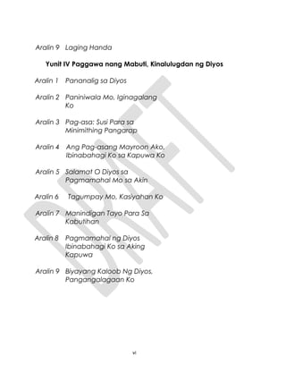 Aralin 9 Laging Handa
Yunit IV Paggawa nang Mabuti, Kinalulugdan ng Diyos
Aralin 1 Pananalig sa Diyos
Aralin 2 Paniniwala Mo, Iginagalang
Ko
Aralin 3 Pag-asa: Susi Para sa
Minimithing Pangarap
Aralin 4 Ang Pag-asang Mayroon Ako,
Ibinabahagi Ko sa Kapuwa Ko
Aralin 5 Salamat O Diyos sa
Pagmamahal Mo sa Akin
Aralin 6 Tagumpay Mo, Kasiyahan Ko
Aralin 7 Manindigan Tayo Para Sa
Kabutihan
Aralin 8 Pagmamahal ng Diyos
Ibinabahagi Ko sa Aking
Kapuwa
Aralin 9 Biyayang Kaloob Ng Diyos,
Pangangalagaan Ko
vi
 