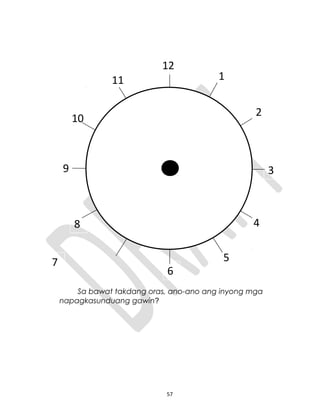 Sa bawat takdang oras, ano-ano ang inyong mga
napagkasunduang gawin?
57
1
2
5
4
3
6
7
12
11
8
9
10
 