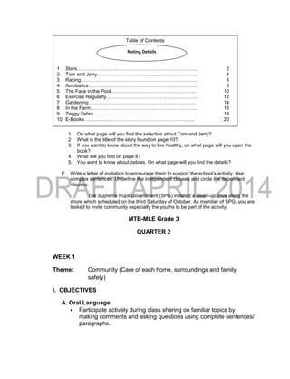 1. On what page will you find the selection about Tom and Jerry?
2. What is the title of the story found on page 10?
3. If you want to know about the way to live healthy, on what page will you open the
book?
4. What will you find on page 8?
5. You want to know about zebras. On what page will you find the details?
E. Write a letter of invitation to encourage them to support the school’s activity. Use
complex sentences. Underline the independent clauses and circle the dependent
clauses.
The Supreme Pupil Government (SPG) initiated a clean-up drive along the
shore which scheduled on the third Saturday of October. As member of SPG, you are
tasked to invite community especially the youths to be part of the activity.
MTB-MLE Grade 3
QUARTER 2
WEEK 1
Theme: Community (Care of each home, surroundings and family
safety)
I. OBJECTIVES
A. Oral Language
 Participate actively during class sharing on familiar topics by
making comments and asking questions using complete sentences/
paragraphs.
Table of Contents
1 Stars…………….…………………………………………………. 2
2 Tom and Jerry .……………………..………...………………….. 4
3 Racing……………………………………………………………... 6
4 Acrobatics…………….…………………………………………… 8
5 The Face in the Pool…………………………………………….. 10
6 Exercise Regularly……………………………………………….. 12
7 Gardening………………………………………………………… 14
8 In the Farm……………..…………………………………………. 16
9 Zeggy Zebra………………………………………………………. 18
10 E-Books………………………………………………………….. 20
Noting Details
 