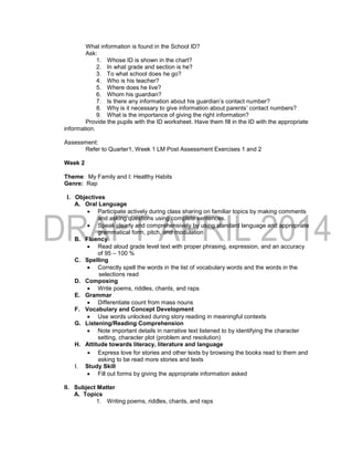 What information is found in the School ID?
Ask:
1. Whose ID is shown in the chart?
2. In what grade and section is he?
3. To what school does he go?
4. Who is his teacher?
5. Where does he live?
6. Whom his guardian?
7. Is there any information about his guardian’s contact number?
8. Why is it necessary to give information about parents’ contact numbers?
9. What is the importance of giving the right information?
Provide the pupils with the ID worksheet. Have them fill in the ID with the appropriate
information.
Assessment:
Refer to Quarter1, Week 1 LM Post Assessment Exercises 1 and 2
Week 2
Theme: My Family and I: Healthy Habits
Genre: Rap
I. Objectives
A. Oral Language
 Participate actively during class sharing on familiar topics by making comments
and asking questions using complete sentences.
 Speak clearly and comprehensively by using standard language and appropriate
grammatical form, pitch, and modulation
B. Fluency
 Read aloud grade level text with proper phrasing, expression, and an accuracy
of 95 – 100 %
C. Spelling
 Correctly spell the words in the list of vocabulary words and the words in the
selections read
D. Composing
 Write poems, riddles, chants, and raps
E. Grammar
 Differentiate count from mass nouns
F. Vocabulary and Concept Development
 Use words unlocked during story reading in meaningful contexts
G. Listening/Reading Comprehension
 Note important details in narrative text listened to by identifying the character
setting, character plot (problem and resolution)
H. Attitude towards literacy, literature and language
 Express love for stories and other texts by browsing the books read to them and
asking to be read more stories and texts
I. Study Skill
 Fill out forms by giving the appropriate information asked
II. Subject Matter
A. Topics
1. Writing poems, riddles, chants, and raps
 