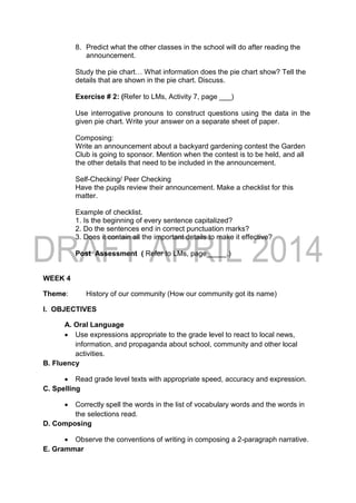 8. Predict what the other classes in the school will do after reading the
announcement.
Study the pie chart… What information does the pie chart show? Tell the
details that are shown in the pie chart. Discuss.
Exercise # 2: (Refer to LMs, Activity 7, page ___)
Use interrogative pronouns to construct questions using the data in the
given pie chart. Write your answer on a separate sheet of paper.
Composing:
Write an announcement about a backyard gardening contest the Garden
Club is going to sponsor. Mention when the contest is to be held, and all
the other details that need to be included in the announcement.
Self-Checking/ Peer Checking
Have the pupils review their announcement. Make a checklist for this
matter.
Example of checklist.
1. Is the beginning of every sentence capitalized?
2. Do the sentences end in correct punctuation marks?
3. Does it contain all the important details to make it effective?
Post Assessment ( Refer to LMs, page_____.)
WEEK 4
Theme: History of our community (How our community got its name)
I. OBJECTIVES
A. Oral Language
 Use expressions appropriate to the grade level to react to local news,
information, and propaganda about school, community and other local
activities.
B. Fluency
 Read grade level texts with appropriate speed, accuracy and expression.
C. Spelling
 Correctly spell the words in the list of vocabulary words and the words in
the selections read.
D. Composing
 Observe the conventions of writing in composing a 2-paragraph narrative.
E. Grammar
 