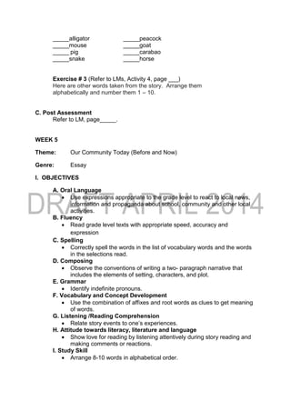 _____alligator _____peacock
_____mouse _____goat
_____ pig _____carabao
_____snake _____horse
Exercise # 3 (Refer to LMs, Activity 4, page ___)
Here are other words taken from the story. Arrange them
alphabetically and number them 1 – 10.
C. Post Assessment
Refer to LM, page_____.
WEEK 5
Theme: Our Community Today (Before and Now)
Genre: Essay
I. OBJECTIVES
A. Oral Language
 Use expressions appropriate to the grade level to react to local news,
information and propaganda about school, community and other local
activities.
B. Fluency
 Read grade level texts with appropriate speed, accuracy and
expression
C. Spelling
 Correctly spell the words in the list of vocabulary words and the words
in the selections read.
D. Composing
 Observe the conventions of writing a two- paragraph narrative that
includes the elements of setting, characters, and plot.
E. Grammar
 Identify indefinite pronouns.
F. Vocabulary and Concept Development
 Use the combination of affixes and root words as clues to get meaning
of words.
G. Listening /Reading Comprehension
 Relate story events to one’s experiences.
H. Attitude towards literacy, literature and language
 Show love for reading by listening attentively during story reading and
making comments or reactions.
I. Study Skill
 Arrange 8-10 words in alphabetical order.
 