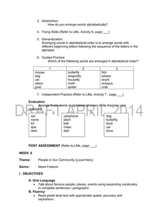 3. Abstraction:
How do you arrange words alphabetically?
4. Fixing Skills (Refer to LMs, Activity 6, page ___)
5. Generalization:
Arranging words in alphabetical order is to arrange words with
different beginning letters following the sequence of the letters in the
alphabet.
6. Guided Practice
Which of the following words are arranged in alphabetical order?
1 2 3
mouse
dog
cat
zebra
goat
butterfly
dragonfly
housefly
moth
spider
fish
lobster
shark
octopus
crab
7. Independent Practice (Refer to LMs, Activity 7 , page ___)
Evaluation:
Arrange these words in alphabetical order. Write them on your
notebook.
1. 2. 3.
POST ASSESSMENT (Refer to LMs, page ___)
WEEK 6
Theme: People in Our Community (Local Hero)
Genre: News Feature
I. OBJECTIVES
A. Oral Language
 Talk about famous people, places, events using expanding vocabulary
in complete sentences / paragraphs.
B. Fluency
 Read grade level text with appropriate speed, accuracy and
expression.
car
name
kit
ape
deer
xylophone
plant
ball
mass
dart
dog
butterfly
duck
cat
dove
 