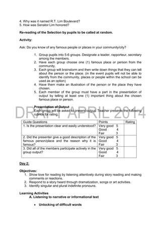 4. Why was it named R.T. Lim Boulevard?
5. How was Senator Lim honored?
Re-reading of the Selection by pupils to be called at random.
Activity:
Ask: Do you know of any famous people or places in your community/city?
1. Group pupils into 5-6 groups. Designate a leader, rapporteur, secretary
among the members.
2. Have each group choose one (1) famous place or person from the
community.
3. Each group will brainstorm and then write down things that they can tell
about the person or the place. (in the event pupils will not be able to
identify from the community, places or people within the school can be
used as an option)
4. Have them make an illustration of the person or the place they have
chosen.
5. Each member of the group must have a part in the presentation of
output by telling at least one (1) important thing about the chosen
famous place or person.
Presentation of Output
Each group will be asked to present output. Teacher presents the following
rubrics for rating.
Guide Questions Points Rating
1. Is the presentation clear and easily understood? Very good 5
Good 4
Fair 3
2. Did the presenter give a good description of the
famous person/place and the reason why it is
famous?
Very good 5
Good 4
Fair 3
3. Did all of the members participate actively in the
group output?
Very good 5
Good 4
Fair 3
Day 2:
Objectives:
1. Show love for reading by listening attentively during story reading and making
comments or reactions.
2. Respond to a story heard through dramatization, songs or art activities.
3. Identify singular and plural indefinite pronouns.
Learning Activities
A. Listening to narrative or informational text
 Unlocking of difficult words
 