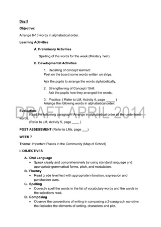 Day 5
Objective:
Arrange 8-10 words in alphabetical order.
Learning Activities
A. Preliminary Activities
Spelling of the words for the week (Mastery Test)
B. Developmental Activities
1. Recalling of concept learned:
Post on the board some words written on strips.
Ask the pupils to arrange the words alphabetically.
2. Strengthening of Concept / Skill:
Ask the pupils how they arranged the words.
3. Practice: ( Refer to LM, Activity 4, page _____ )
Arrange the following words in alphabetical order:
Evaluation:
Read the following paragraph. Arrange in alphabetical order all the underlined
words.
(Refer to LM, Activity 5, page ____ )
POST ASSESSMENT (Refer to LMs, page ___)
WEEK 7
Theme: Important Places in the Community (Map of School)
l. OBJECTIVES
A. Oral Language
 Speak clearly and comprehensively by using standard language and
appropriate grammatical forms, pitch, and modulation.
B. Fluency
 Read grade level text with appropriate intonation, expression and
punctuation cues.
C. Spelling
 Correctly spell the words in the list of vocabulary words and the words in
the selections read.
D. Composing
 Observe the conventions of writing in composing a 2-paragraph narrative
that includes the elements of setting, characters and plot.
 