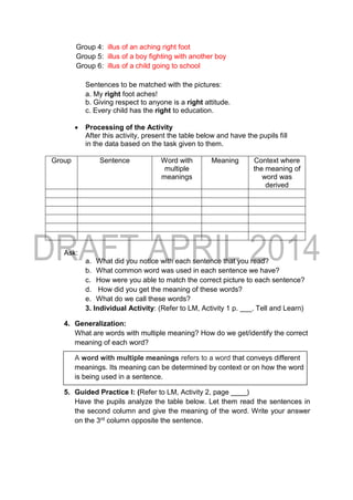 Group 4: illus of an aching right foot
Group 5: illus of a boy fighting with another boy
Group 6: illus of a child going to school
Sentences to be matched with the pictures:
a. My right foot aches!
b. Giving respect to anyone is a right attitude.
c. Every child has the right to education.
 Processing of the Activity
After this activity, present the table below and have the pupils fill
in the data based on the task given to them.
Group Sentence Word with
multiple
meanings
Meaning Context where
the meaning of
word was
derived
Ask:
a. What did you notice with each sentence that you read?
b. What common word was used in each sentence we have?
c. How were you able to match the correct picture to each sentence?
d. How did you get the meaning of these words?
e. What do we call these words?
3. Individual Activity: (Refer to LM, Activity 1 p. ___. Tell and Learn)
4. Generalization:
What are words with multiple meaning? How do we get/identify the correct
meaning of each word?
A word with multiple meanings refers to a word that conveys different
meanings. Its meaning can be determined by context or on how the word
is being used in a sentence.
5. Guided Practice I: (Refer to LM, Activity 2, page ____)
Have the pupils analyze the table below. Let them read the sentences in
the second column and give the meaning of the word. Write your answer
on the 3rd column opposite the sentence.
 