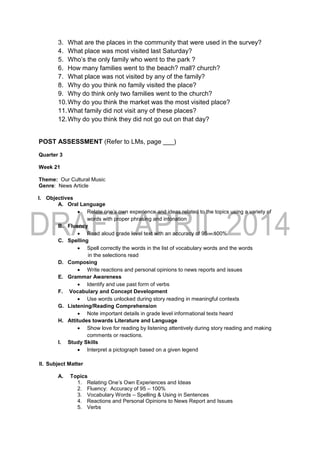 3. What are the places in the community that were used in the survey?
4. What place was most visited last Saturday?
5. Who’s the only family who went to the park ?
6. How many families went to the beach? mall? church?
7. What place was not visited by any of the family?
8. Why do you think no family visited the place?
9. Why do think only two families went to the church?
10.Why do you think the market was the most visited place?
11.What family did not visit any of these places?
12.Why do you think they did not go out on that day?
POST ASSESSMENT (Refer to LMs, page ___)
Quarter 3
Week 21
Theme: Our Cultural Music
Genre: News Article
I. Objectives
A. Oral Language
 Relate one’s own experience and ideas related to the topics using a variety of
words with proper phrasing and intonation
B. Fluency
 Read aloud grade level text with an accuracy of 95 – 100%
C. Spelling
 Spell correctly the words in the list of vocabulary words and the words
in the selections read
D. Composing
 Write reactions and personal opinions to news reports and issues
E. Grammar Awareness
 Identify and use past form of verbs
F. Vocabulary and Concept Development
 Use words unlocked during story reading in meaningful contexts
G. Listening/Reading Comprehension
 Note important details in grade level informational texts heard
H. Attitudes towards Literature and Language
 Show love for reading by listening attentively during story reading and making
comments or reactions.
I. Study Skills
 Interpret a pictograph based on a given legend
II. Subject Matter
A. Topics
1. Relating One’s Own Experiences and Ideas
2. Fluency: Accuracy of 95 – 100%
3. Vocabulary Words – Spelling & Using in Sentences
4. Reactions and Personal Opinions to News Report and Issues
5. Verbs
 