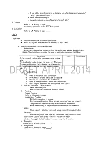  If you will be given the chance to design a pot, what designs will you make?
Why? (Ask several pupils.)
 What are the uses of pots?
 Are pots included as one of local arts / crafts? Why?
5. Practice
Refer to LM, Activity 2, page _____
Have the pupils share to the class their opinion.
6. Evaluation:
Refer to LM, Activity 3, page _____
Day 4
Objectives
 Use the correct verb given the signal words
 Read aloud grade level text with an accuracy of 95 – 100%
A. Learning Activities (Grammar Awareness)
1. Presentation
Have the pupils read the sentences from the yesterday’s seletion “How Pots Are
Made”. Then help them complete the table by asking the questions that follow:
Sentences Verb Time Signal
At the moment, the journalist interviews a local pottery
artist.
The local pottery artist designs her pots every Thursday.
The journalist thanked the local pottery artist yesterday.
The local pottery artist started making pots 20 years
ago.
Let’s Read and Chat
Ask:
1. What is the verb in each sentence?
2. In what tense or form is the verb expressed?
3. How do you know it is in the past form?
4. What is the signal words used in each sentence?
5. Will it help us determine the tense of verb to be used?
2. Concept Formation / Generalization:
What are time signals?
How do they help determine tenses of verbs?
3. Practice:
Guided Practice:
Refer to LM Activity 4, page _____
Independent Practice
Divide the class into 10 groups.
Each group will be given 5 time signals (mixture of past and present).
They will make a sentence using a verb for each time signal.
Have the secretary of the group write the sentences on the Manila
paper.
Have a pupil – volunteer from each group present their output to the
big group.
After all the groups have reported their output, have them notice the
action words used in each of the sentence. Have them check
whether they applied what has been learned during the discussion.
4. Evaluation
( Refer to LM Activity 5, page _____ )
5. Assignment
(Refer to LM, Activity 6, page _____0
 