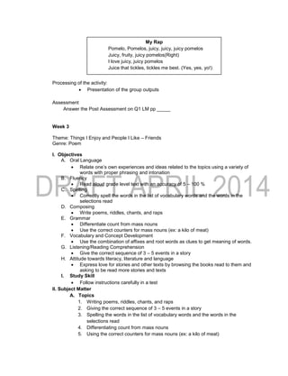 Processing of the activity:
 Presentation of the group outputs
Assessment
Answer the Post Assessment on Q1 LM pp _____
Week 3
Theme: Things I Enjoy and People I Like – Friends
Genre: Poem
I. Objectives
A. Oral Language
 Relate one’s own experiences and ideas related to the topics using a variety of
words with proper phrasing and intonation
B. Fluency
 Read aloud grade level text with an accuracy of 5 – 100 %
C. Spelling
 Correctly spell the words in the list of vocabulary words and the words in the
selections read
D. Composing
 Write poems, riddles, chants, and raps
E. Grammar
 Differentiate count from mass nouns
 Use the correct counters for mass nouns (ex: a kilo of meat)
F. Vocabulary and Concept Development
 Use the combination of affixes and root words as clues to get meaning of words.
G. Listening/Reading Comprehension
 Give the correct sequence of 3 – 5 events in a story
H. Attitude towards literacy, literature and language
 Express love for stories and other texts by browsing the books read to them and
asking to be read more stories and texts
I. Study Skill
 Follow instructions carefully in a test
II. Subject Matter
A. Topics
1. Writing poems, riddles, chants, and raps
2. Giving the correct sequence of 3 – 5 events in a story
3. Spelling the words in the list of vocabulary words and the words in the
selections read
4. Differentiating count from mass nouns
5. Using the correct counters for mass nouns (ex: a kilo of meat)
My Rap
Pomelo, Pomelos, juicy, juicy, juicy pomelos
Juicy, fruity, juicy pomelos(Right)
I love juicy, juicy pomelos
Juice that tickles, tickles me best. (Yes, yes, yo!)
 