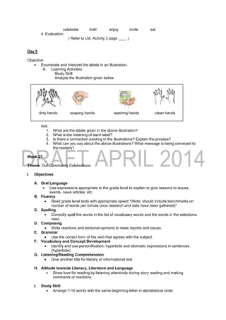 celebrate hold enjoy invite eat
4. Evaluation:
( Refer to LM, Activity 3 page ____ )
Day 5
Objective:
 Enumerate and interpret the labels in an illustration.
A. Learning Activities
Study Skill
Analyze the illustration given below.
dirty hands soaping hands washing hands clean hands
Ask:
1. What are the labels given in the above illustration?
2. What is the meaning of each label?
3. Is there a connection existing in the illustrations? Explain the process?
4. What can you say about the above illustrations? What message is being conveyed to
the readers?
Week 27
Theme: Our Community Celebrations
I. Objectives
A. Oral Language
 Use expressions appropriate to the grade level to explain or give reasons to issues,
events, news articles, etc.
B. Fluency
 Read grade level texts with appropriate speed *(Note: should include benchmarks on
number of words per minute once research and data have been gathered)*
C. Spelling
 Correctly spell the words in the list of vocabulary words and the words in the selections
read.
D. Composing
 Write reactions and personal opinions to news reports and issues.
E. Grammar
 Use the correct form of the verb that agrees with the subject.
F. Vocabulary and Concept Development
 Identify and use personification, hyperbole and idiomatic expressions in sentences.
(hyperbole)
G. Listening/Reading Comprehension
 Give another title for literary or informational text.
H. Attitude towards Literacy, Literature and Language
 Show love for reading by listening attentively during story reading and making
comments or reactions.
I. Study Skill
 Arrange 7-10 words with the same beginning letter in alphabetical order.
 