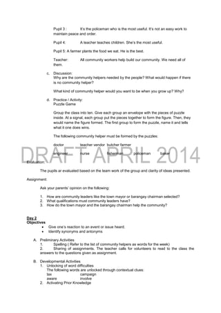 Pupil 3 : It’s the policeman who is the most useful. It’s not an easy work to
maintain peace and order.
Pupil 4: A teacher teaches children. She’s the most useful.
Pupil 5: A farmer plants the food we eat. He is the best.
Teacher: All community workers help build our community. We need all of
them.
c. Discussion:
Why are the community helpers needed by the people? What would happen if there
is no community helper?
What kind of community helper would you want to be when you grow up? Why?
d. Practice / Activity:
Puzzle Game
Group the class into ten. Give each group an envelope with the pieces of puzzle
inside. At a signal, each group put the pieces together to form the figure. Then, they
would name the figure formed. The first group to form the puzzle, name it and tells
what it one does wins.
The following community helper must be formed by the puzzles:
doctor teacher vendor butcher farmer
engineer nurse fisherman policeman baker
Evaluation:
The pupils ar evaluated based on the team work of the group and clarity of ideas presented.
Assignment:
Ask your parents’ opinion on the following:
1. How are community leaders like the town mayor or barangay chairman selected?
2. What qualifications must community leaders have?
3. How do the town mayor and the barangay chairman help the community?
Day 2
Objectives
 Give one’s reaction to an event or issue heard.
 Identify synonyms and antonyms
A. Preliminary Activities
1. Spelling ( Refer to the list of community helpers as words for the week)
2. Sharing of assignments. The teacher calls for volunteers to read to the class the
answers to the questions given as assignment.
B. Developmental Activities
1. Unlocking of word difficulties
The following words are unlocked through contextual clues:
tax campaign
aware involve
2. Activating Prior Knowledge
 