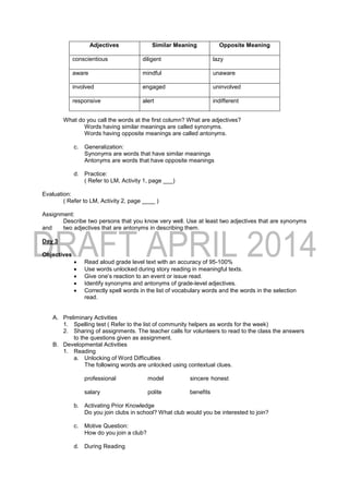 What do you call the words at the first column? What are adjectives?
Words having similar meanings are called synonyms.
Words having opposite meanings are called antonyms.
c. Generalization:
Synonyms are words that have similar meanings
Antonyms are words that have opposite meanings
d. Practice:
( Refer to LM, Activity 1, page ___)
Evaluation:
( Refer to LM, Activity 2, page ____ )
Assignment:
Describe two persons that you know very well. Use at least two adjectives that are synonyms
and two adjectives that are antonyms in describing them.
Day 3
Objectives
 Read aloud grade level text with an accuracy of 95-100%
 Use words unlocked during story reading in meaningful texts.
 Give one’s reaction to an event or issue read.
 Identify synonyms and antonyms of grade-level adjectives.
 Correctly spell words in the list of vocabulary words and the words in the selection
read.
A. Preliminary Activities
1. Spelling test ( Refer to the list of community helpers as words for the week)
2. Sharing of assignments. The teacher calls for volunteers to read to the class the answers
to the questions given as assignment.
B. Developmental Activities
1. Reading
a. Unlocking of Word Difficulties
The following words are unlocked using contextual clues.
professional model sincere honest
salary polite benefits
b. Activating Prior Knowledge
Do you join clubs in school? What club would you be interested to join?
c. Motive Question:
How do you join a club?
d. During Reading
Adjectives Similar Meaning Opposite Meaning
conscientious diligent lazy
aware mindful unaware
involved engaged uninvolved
responsive alert indifferent
 