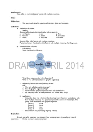 Assignment:
Keep a list on your notebook of words with multiple meanings.
Day 5
Objectives:
 Use appropriate graphic organizers to present ideas and concepts.
Activities:
A. Preliminary Activities:
1. Spelling:
Conduct a Mastery test on spelling the following words:
a. earthquake d. aid g. flood
b. tsunami e. shield h. evacuees
c. storm f. evacuate i. disaster
Sharing of the list of words with multiple meanings.
Pupils read before the class the list of words with multiple meanings that they made.
B. Developmental Activities:
1. Preparation:
Show the class the following:
What ideas are presented in the illustration?
What do you call this illustration? (graphic organizer)
2. Deepening of Concept/Strengthening of Skill:
Ask:
1. Why is it called a graphic organizer?
2. How do graphic organizers help?
3. What were the graphic organizers have we used before?
4. Do they help make an idea presented in a clearer way? Why?
3. Application:
 Group the class into 4. Instruct the class to present the given words below with
their multiple meanings in a graphic organizer like shown in the sample. The
group could make their own graphic organizer.
Group 1: show
Group 2: trunk
Group 3: rose
Group 4: mass
 Presentation and processing of group outputs
Evaluation:
Show in a graphic organizer your ideas on how we can prepare for weather or natural
calamities. Design your own graphic organizer.
 