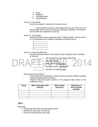 2. (prtay)
3. (realtevis)
4. (cochotela keca)
5. (grnadrenchil)
Group II. I Can Identify
Copy the paragraph. Underline the concrete nouns.
It was Saturday morning. Lola Ensang woke up early. She sat on her
favorite chair near the door as if she was waiting for somebody. The smile on
her face tells her excitement on that day.
Group III. I Can Recall
Recall five abstract nouns used in the story “A Birthday Wish. List them down
on a manila paper with a heading “Examples of Abstract Nouns.”
1._______________
2._______________
3._______________
4._______________
5._______________
Group IV. I Know the Difference
Copy the sentences below. Write whether each underlined noun is abstract
or concrete.
__________ 1. We should learn to give love all the times.
__________ 2. His faith is strong.
__________ 3. Faith can move mountains.
__________ 4. We need a lot of information.
__________ 5. We learn by reading books.
Processing of Group Output
At the end of each presentation, have the class discuss the different activities
using the following guide questions.
(Teacher writes the pupils’ answers on the prepared table written on the
chalkboard/ chart.)
Group What is the title of the
activity?
What did the
group do?
What did you
learn from the
activity?
Day 3
Objectives:
 Read grade level texts with appropriate speed.*
 Identify and use simile in sentences.
 Give the meaning of the poem read.
 