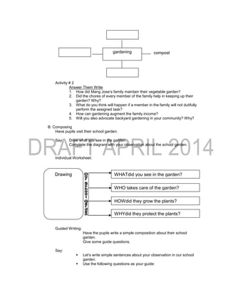 Activity # 2
Answer Them Write
1. How did Mang Jose’s family maintain their vegetable garden?
2. Did the chores of every member of the family help in keeping up their
garden? Why?
3. What do you think will happen if a member in the family will not dutifully
perform the assigned task?
4. How can gardening augment the family income?
5. Will you also advocate backyard gardening in your community? Why?
B. Composing
Have pupils visit their school garden.
Say: Draw what you see in the garden.
Complete the diagram with your observation about the school garden.
Individual Worksheet:
Guided Writing:
Have the pupils write a simple composition about their school
garden.
Give some guide questions.
Say:
 Let’s write simple sentences about your observation in our school
garden.
 Use the following questions as your guide:
Drawing WHATdid you see in the garden?
WHO takes care of the garden?
HOWdid they grow the plants?
WHYdid they protect the plants?
gardening compost
 