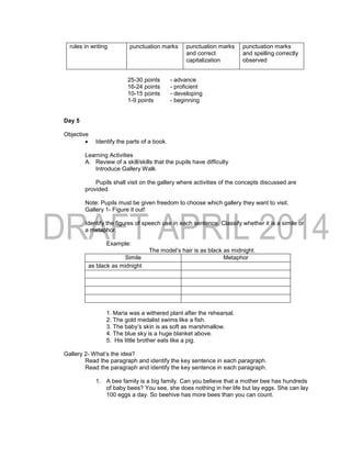 rules in writing punctuation marks punctuation marks
and correct
capitalization
punctuation marks
and spelling correctly
observed
25-30 points - advance
16-24 points - proficient
10-15 points - developing
1-9 points - beginning
Day 5
Objective
 Identify the parts of a book.
Learning Activities
A. Review of a skill/skills that the pupils have difficulty
Introduce Gallery Walk
Pupils shall visit on the gallery where activities of the concepts discussed are
provided.
Note: Pupils must be given freedom to choose which gallery they want to visit.
Gallery 1- Figure it out!
Identify the figures of speech use in each sentence. Classify whether it is a simile or
a metaphor.
Example:
The model’s hair is as black as midnight.
Simile Metaphor
as black as midnight
1. Maria was a withered plant after the rehearsal.
2. The gold medalist swims like a fish.
3. The baby’s skin is as soft as marshmallow.
4. The blue sky is a huge blanket above.
5. His little brother eats like a pig.
Gallery 2- What’s the idea?
Read the paragraph and identify the key sentence in each paragraph.
Read the paragraph and identify the key sentence in each paragraph.
1. A bee family is a big family. Can you believe that a mother bee has hundreds
of baby bees? You see, she does nothing in her life but lay eggs. She can lay
100 eggs a day. So beehive has more bees than you can count.
 