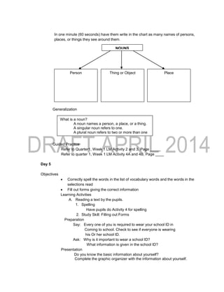 In one minute (60 seconds) have them write in the chart as many names of persons,
places, or things they see around them.
Generalization
Guided Practice
Refer to Quarter1, Week 1 LM Activity 2 and 3, Page _____
Refer to quarter 1, Week 1 LM Activity 4A and 4B, Page ____
Day 5
Objectives
 Correctly spell the words in the list of vocabulary words and the words in the
selections read
 Fill out forms giving the correct information
Learning Activities
A. Reading a text by the pupils.
1. Spelling
Have pupils do Activity 4 for spelling
2. Study Skill: Filling out Forms
Preparation
Say: Every one of you is required to wear your school ID in
Coming to school. Check to see if everyone is wearing
his Or her school ID.
Ask: Why is it important to wear a school ID?
What information is given in the school ID?
Presentation
Do you know the basic information about yourself?
Complete the graphic organizer with the information about yourself.
Person Thing or Object Place
NOUNS
What is a noun?
A noun names a person, a place, or a thing.
A singular noun refers to one.
A plural noun refers to two or more than one
 