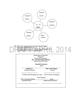 Ask: What is the importance of knowing these information?
Show this sample ID on a chart.
Have the pupils study the ID and the information written on it.
Have the pupils answer the questions below.
Department of Education
Region III
Division of Pampanga
San Jose Elementary School
School Year 2011-2012
Daniel M. Francisco
Name
Grade II- 3 Mrs. Lota P. Dizon
Grade and Section Adviser
5th Street, Sitio Sampaga, San Jose, San Fernando, Pampanga
Home Address
Rico S. Francisco/Father None
Guardian/Parent Telephone/Cell Number
Birthday
and Age
Home
address
Father&
Mother
Grade &
sectionSchool &
Teacher
Name
 