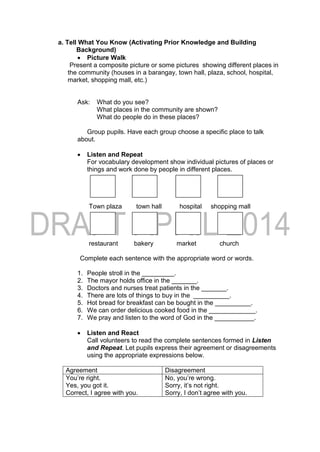 a. Tell What You Know (Activating Prior Knowledge and Building
Background)
 Picture Walk
Present a composite picture or some pictures showing different places in
the community (houses in a barangay, town hall, plaza, school, hospital,
market, shopping mall, etc.)
Ask: What do you see?
What places in the community are shown?
What do people do in these places?
Group pupils. Have each group choose a specific place to talk
about.
 Listen and Repeat
For vocabulary development show individual pictures of places or
things and work done by people in different places.
Town plaza town hall hospital shopping mall
restaurant bakery market church
Complete each sentence with the appropriate word or words.
1. People stroll in the _________.
2. The mayor holds office in the _______.
3. Doctors and nurses treat patients in the _______.
4. There are lots of things to buy in the __________.
5. Hot bread for breakfast can be bought in the __________.
6. We can order delicious cooked food in the _____________.
7. We pray and listen to the word of God in the ___________.
 Listen and React
Call volunteers to read the complete sentences formed in Listen
and Repeat. Let pupils express their agreement or disagreements
using the appropriate expressions below.
Agreement Disagreement
You’re right.
Yes, you got it.
Correct, I agree with you.
No, you’re wrong.
Sorry, it’s not right.
Sorry, I don’t agree with you.
 