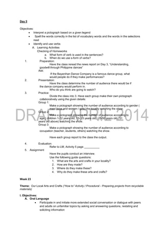 Day 5
Objectives:
 Interpret a pictograph based on a given legend
 Spell the words correctly in the list of vocabulary words and the words in the selections
read
 Identify and use verbs
A. Learning Activities
Checking of Homeworks
a. What form of verb is used in the sentences?
b. When do we use s-form of verbs?
1. Preparation:
Have the class reread the news report on Day 3, “Understanding,
goodwill through Philippine dances”
Ask:
If the Bayanihan Dance Company is a famous dance group, what
would people do if they make performances?
2. Presentation:
Have the class determine the number of audience there would be if
the dance company would perform in.
Who do you think are going to watch?
3. Practice:
Divide the class into 3. Have each group make their own pictograph
collaboratively using the given details:
Group 1:
Make a pictograph showing the number of audience according to gender (
men/ boys and women / girls) the locality watching the show.
Group 2:
Make a pictograph showing the number of audience according to
age ( children 1-12 years old, 13- 25 years old, 25-50 years old , 51
years old above) watching the show.
Group 3:
Make a pictograph showing the number of audience according to
occupation (teacher, students, others) watching the show.
Have each group report to the class the output.
4. Evaluation:
Refer to LM, Activity 5 page __________
5. Assignment
Have the pupils conduct an interview.
Use the following guide questions:
1. What are the arts and crafts in your locality?
2. How are they made?
3. Where do they make these?
4. Why do they make these arts and crafts?
Week 23
Theme: Our Local Arts and Crafts (“How to” Activity / Procedural - Preparing projects from recyclable
materials)
I. Objectives:
A. Oral Language
 Participate in and initiate more extended social conversation or dialogue with peers
and adults on unfamiliar topics by asking and answering questions, restating and
soliciting information
 