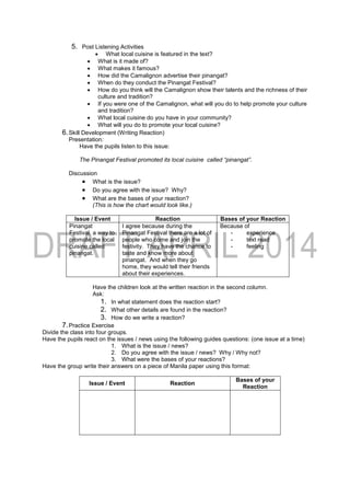5. Post Listening Activities
 What local cuisine is featured in the text?
 What is it made of?
 What makes it famous?
 How did the Camalignon advertise their pinangat?
 When do they conduct the Pinangat Festival?
 How do you think will the Camalignon show their talents and the richness of their
culture and tradition?
 If you were one of the Camalignon, what will you do to help promote your culture
and tradition?
 What local cuisine do you have in your community?
 What will you do to promote your local cuisine?
6.Skill Development (Writing Reaction)
Presentation:
Have the pupils listen to this issue:
The Pinangat Festival promoted its local cuisine called “pinangat”.
Discussion
 What is the issue?
 Do you agree with the issue? Why?
 What are the bases of your reaction?
(This is how the chart would look like.)
Issue / Event Reaction Bases of your Reaction
Pinangat
Festival, a way to
promote the local
cuisine called
pinangat.
I agree because during the
Pinangat Festival there are a lot of
people who come and join the
festivity. They have the chance to
taste and know more about
pinangat. And when they go
home, they would tell their friends
about their experiences.
Because of
- experience
- text read
- feeling
Have the children look at the written reaction in the second column.
Ask:
1. In what statement does the reaction start?
2. What other details are found in the reaction?
3. How do we write a reaction?
7.Practice Exercise
Divide the class into four groups.
Have the pupils react on the issues / news using the following guides questions: (one issue at a time)
1. What is the issue / news?
2. Do you agree with the issue / news? Why / Why not?
3. What were the bases of your reactions?
Have the group write their answers on a piece of Manila paper using this format:
Issue / Event Reaction
Bases of your
Reaction
 