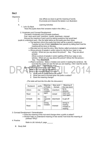 Day 5
Objectives
 Use affixes as clues to get the meaning of words.
 Enumerate and interpret the labels in an illustration
A. Learning Activities
1. Let’s Go Back
Have the pupils share their answers made in the LMs p. ___
2. Vocabulary and Concept Development
Pre-teach Vocabulary and Concepts (prefixes)
Post each word card: misinform, reread, disembark, misread
Discuss the meaning of each word by asking questions that would lead
pupils to understand each. Use the table below as the pupils give their ideas.
 The teachers inform the pupils that there will be a parent’s meeting on
Tuesday but two of them misinform their parents by telling them that the
meeting will be done on Monday.
 AfterJake and Jiji read the story, Miss Santos called somebody to reread it.
 (Show pictures of people in action (about to ride the bus / jeep or any
vehicle.) What can you say about the picture? Say: They are about
embark.
(Show a picture of people in action (getting off the bus / jeep or any
vehicle.) What can you say about the picture? (Show the first picture.)
Say: They disembark.
 (Read a sentence. Make a mistake (one word) in reading the sentence. Be
sure that the pupils can see the text you are reading.) Did I read the words
right? Why? I misread the word ____.
Ask the following questions for each word:
1. What is the root word of this word?
2. What is the meaning of the root word?
3. What prefix is added before the word?
4. What new word is formed when the prefix is added?
5. Does the meaning change?
(The table will look like this after the discussion.)
Rootword prefix
Meaning
of Prefix
New word
formed
Meaning of
the new word
Inform mis
wrong,
mistake
misinform
lie to,
deceive
Read re-
again
reread
read over,
read again
Embark dis-
not,
opposite
of
disembark to get off
Read mis-
wrong,
mistake
misread
wrong in
reading
mistake in
reading
3. Concept Development / Generalization
 Does the meaning of the root word change when a prefix is added?
 Would it help us understand meaning of new words if we know the meaning of
prefixes? Why?
4. Practice
Refer to LM, Activity 6, page ______
B. Study Skill
 