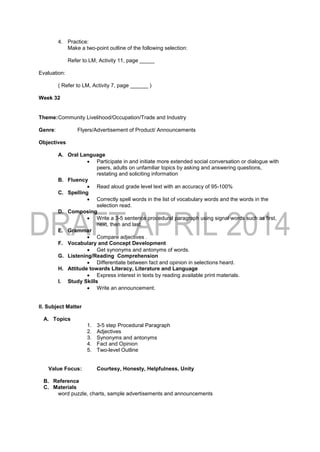4. Practice:
Make a two-point outline of the following selection:
Refer to LM, Activity 11, page _____
Evaluation:
( Refer to LM, Activity 7, page ______ )
Week 32
Theme:Community Livelihood/Occupation/Trade and Industry
Genre: Flyers/Advertisement of Product/ Announcements
Objectives
A. Oral Language
 Participate in and initiate more extended social conversation or dialogue with
peers, adults on unfamiliar topics by asking and answering questions,
restating and soliciting information
B. Fluency
 Read aloud grade level text with an accuracy of 95-100%
C. Spelling
 Correctly spell words in the list of vocabulary words and the words in the
selection read.
D. Composing
 Write a 3-5 sentence procedural paragraph using signal words such as first,
next, then and last.
E. Grammar
 Compare adjectives .
F. Vocabulary and Concept Development
 Get synonyms and antonyms of words.
G. Listening/Reading Comprehension
 Differentiate between fact and opinion in selections heard.
H. Attitude towards Literacy, Literature and Language
 Express interest in texts by reading available print materials.
I. Study Skills
 Write an announcement.
II. Subject Matter
A. Topics
1. 3-5 step Procedural Paragraph
2. Adjectives
3. Synonyms and antonyms
4. Fact and Opinion
5. Two-level Outline
Value Focus: Courtesy, Honesty, Helpfulness, Unity
B. Reference
C. Materials
word puzzle, charts, sample advertisements and announcements
 