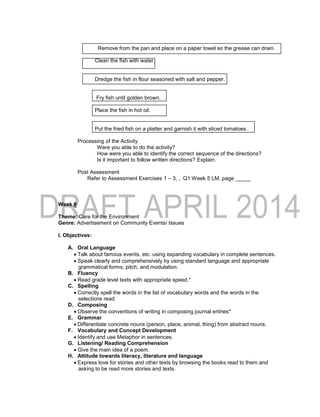 Remove from the pan and place on a paper towel so the grease can drain.
Clean the fish with water.
Dredge the fish in flour seasoned with salt and pepper.
Fry fish until golden brown.
Place the fish in hot oil.
Put the fried fish on a platter and garnish it with sliced tomatoes.
Processing of the Activity
Were you able to do the activity?
How were you able to identify the correct sequence of the directions?
Is it important to follow written directions? Explain.
Post Assessment
Refer to Assessment Exercises 1 – 3, , Q1 Week 5 LM, page _____
Week 6
Theme: Care for the Environment
Genre: Advertisement on Community Events/ Issues
I. Objectives:
A. Oral Language
 Talk about famous events, etc. using expanding vocabulary in complete sentences.
 Speak clearly and comprehensively by using standard language and appropriate
grammatical forms, pitch, and modulation.
B. Fluency
 Read grade level texts with appropriate speed.*
C. Spelling
 Correctly spell the words in the list of vocabulary words and the words in the
selections read.
D. Composing
 Observe the conventions of writing in composing journal entries*
E. Grammar
 Differentiate concrete nouns (person, place, animal, thing) from abstract nouns.
F. Vocabulary and Concept Development
 Identify and use Metaphor in sentences.
G. Listening/ Reading Comprehension
 Give the main idea of a poem.
H. Attitude towards literacy, literature and language
 Express love for stories and other texts by browsing the books read to them and
asking to be read more stories and texts.
 
