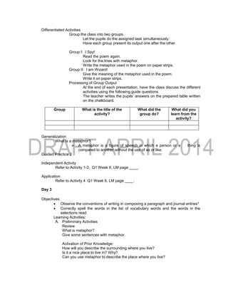 Differentiated Activities
Group the class into two groups.
Let the pupils do the assigned task simultaneously.
Have each group present its output one after the other.
Group I: I Spy!
Read the poem again.
Look for the lines with metaphor.
Write the metaphor used in the poem on paper strips.
Group II: I am Wizard!
Give the meaning of the metaphor used in the poem.
Write it on paper strips.
Processing of Group Output
At the end of each presentation, have the class discuss the different
activities using the following guide questions.
The teacher writes the pupils’ answers on the prepared table written
on the chalkboard.
Group What is the title of the
activity?
What did the
group do?
What did you
learn from the
activity?
Generalization
What is a metaphor?
 A metaphor is a figure of speech in which a person or a thing is
compared to another without the use of as or like.
Guided Practice 2
Independent Activity
Refer to Activity 1-3, Q1 Week 6, LM page ____.
Application
Refer to Activity 4 Q1 Week 6, LM page ____.
Day 3
Objectives:
 Observe the conventions of writing in composing a paragraph and journal entries*
 Correctly spell the words in the list of vocabulary words and the words in the
selections read.
Learning Activities:
A. Preliminary Activities
Review
What is metaphor?
Give some sentences with metaphor.
Activation of Prior Knowledge:
How will you describe the surrounding where you live?
Is it a nice place to live in? Why?
Can you use metaphor to describe the place where you live?
 