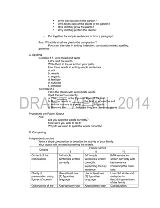  What did you see in the garden?
 Who takes care of the plants in the garden?
 How did they grow the plants?
 Why did they protect the plants?
o Put together the simple sentences to form a paragraph.
Ask: What title shall we give to the composition?
Focus on the rules in writing: indention, punctuation marks, spelling,
grammar.
C. Spelling
Exercise # 1. Let’s Read and Write
Let’s read the words.
Write them in the air and on your palm.
Use these words in writing simple sentences.
a. soil
b. weeds
c. organic
d. fertilizer
e. cultivate
f. compost
Exercise # 2
Fill in the blanks with appropriate words.
Spell the words correctly.
a. The _______ is the top most layer of the land.
b. Ramon needs to ________ the land to loosen the soil.
c. Animal manure is a good ________ to plants.
d. Remove the ______ because they are unwanted plants.
Processing the Pupils’ Output
Ask:
Did you spell the words correctly?
How were you able to do it?
Why do we need to spell the words correctly?
D. Composing
Independent practice
Write a short composition to describe the activity of your family.
Your output will be rated observing the criteria.
Criteria
Points Earned
3 5 10
Content of the
composition
1-4 simple
sentences written
correctly
5-7 simple
sentences written
correctly
supporting the key
sentence
8-10 sentences
written correctly with
key sentence
containing the main
idea
Clarity of
presentation using
figures of speech
Use at least one
(1) figurative
language
Use at least two
(2) figurative
language
Uses 3-5 simile and
metaphor in
describing members
of the family
Observance of the Appropriately use Appropriately use Capitalization,
 