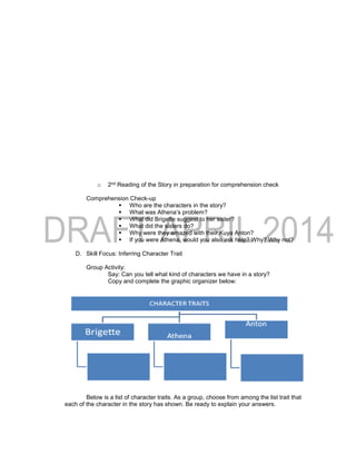 o 2nd Reading of the Story in preparation for comprehension check
Comprehension Check-up
 Who are the characters in the story?
 What was Athena’s problem?
 What did Brigette suggest to her sister?
 What did the sisters do?
 Why were they amazed with their Kuya Anton?
 If you were Athena, would you also ask help? Why? Why not?
D. Skill Focus: Inferring Character Trait
Group Activity:
Say: Can you tell what kind of characters we have in a story?
Copy and complete the graphic organizer below:
Below is a list of character traits. As a group, choose from among the list trait that
each of the character in the story has shown. Be ready to explain your answers.
 