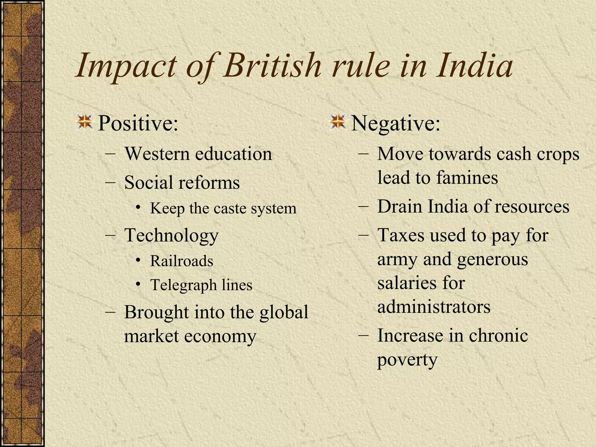 Impact of British rule in India
Positive:
– Western education
– Social reforms
• Keep the caste system
– Technology
• Railroads
• Telegraph lines
– Brought into the global
market economy
Negative:
– Move towards cash crops
lead to famines
– Drain India of resources
– Taxes used to pay for
army and generous
salaries for
administrators
– Increase in chronic
poverty
 